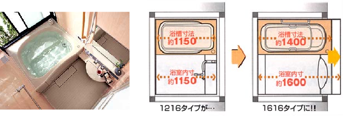 ユニットバスの内寸