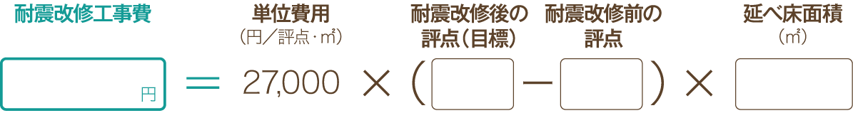 耐震改修工事費計算式